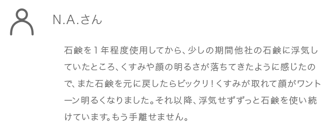 N.A.さん 石鹸を1年程度使用してから、少しの期間他社の石鹸に浮気 していたところ、くすみや顔の明るさが落ちてきたように感 じたので、また石鹸を元に戻したらビックリ！くすみが取れ て顔がワントーン明るくなりました。それ以降、浮気せずずっ と石鹸を使い続けています。もう手離せません。